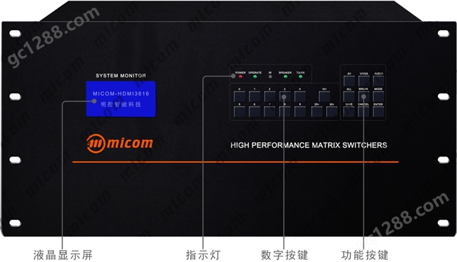 HDMI矩阵36进16出面板操作指示