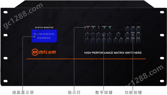 HDMI矩阵24进4出面板操作指示