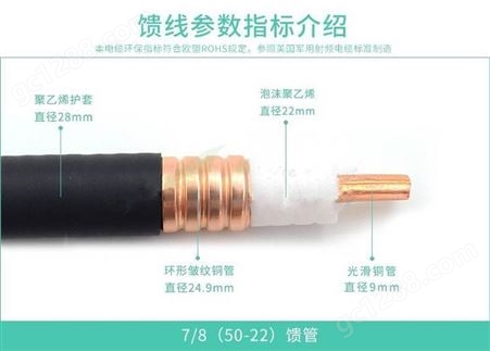 1/2馈线50-12射频同轴电缆 HCCAYZ50-12 7/8阻燃馈线中天汉胜亨鑫